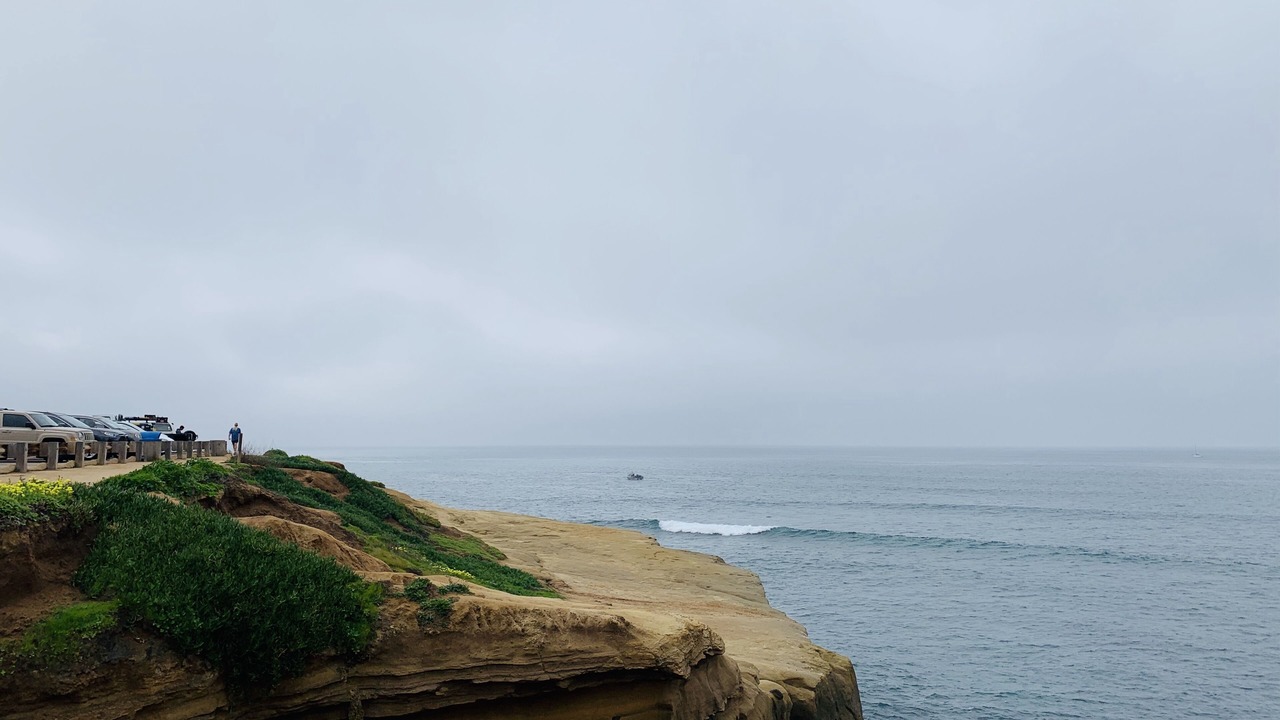 Photo of Others in Sunset Cliffs